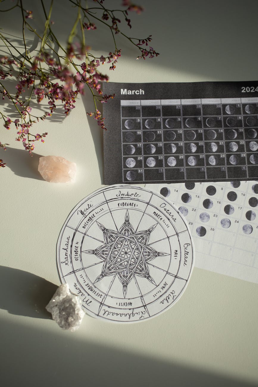 pagan wiccan calendar with crystals and moon phase chart